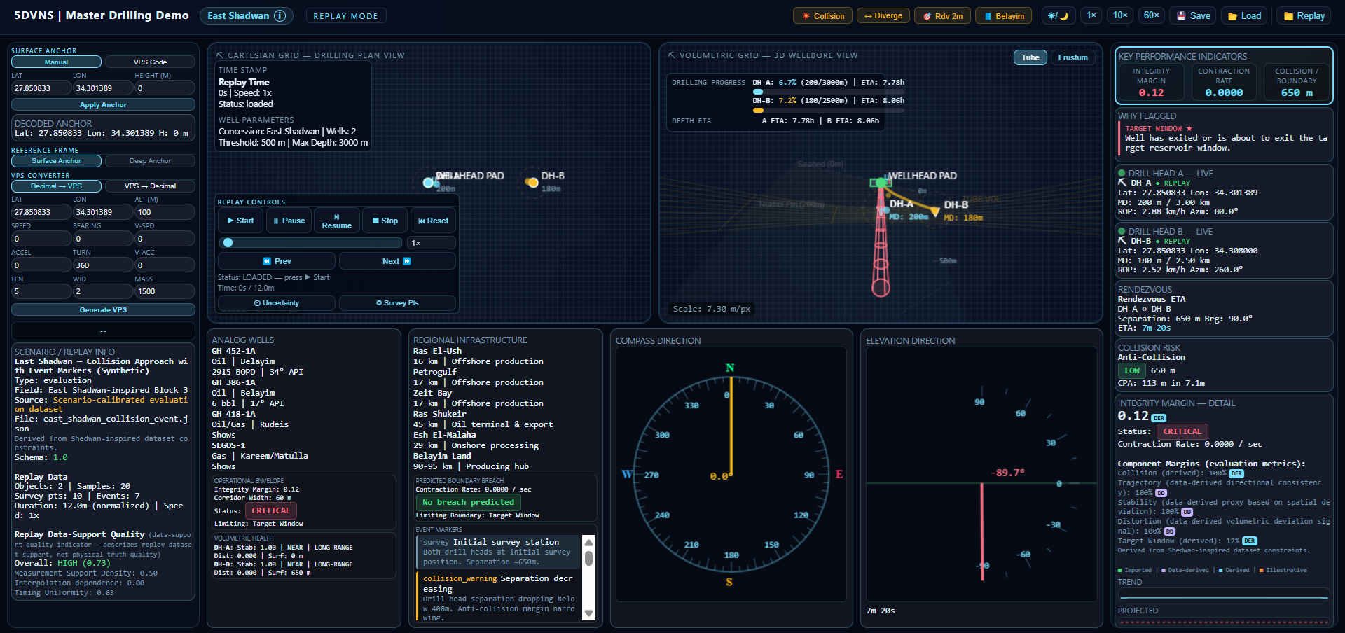 Volumetric Positioning State instrument interface converting Cartesian coordinates to volumetric state